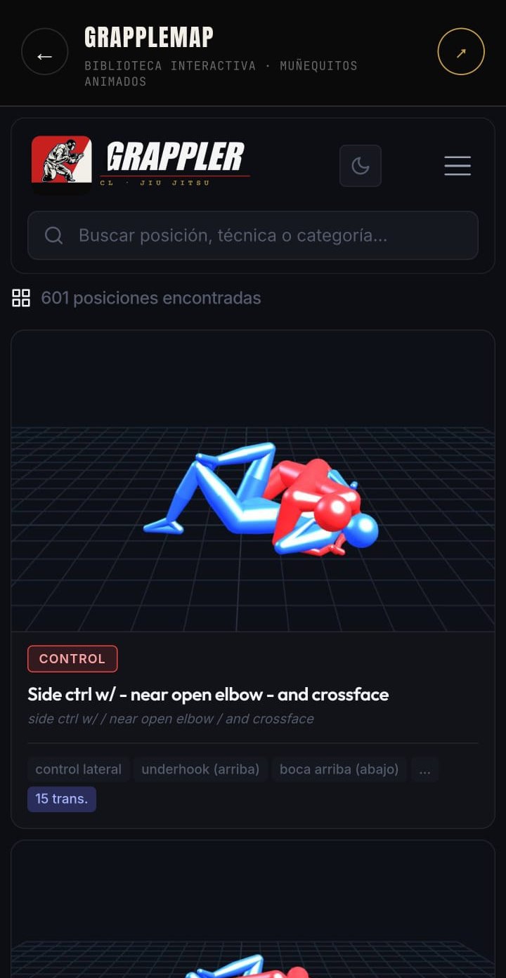 GrappleMap: biblioteca interactiva de posiciones animadas en 3D