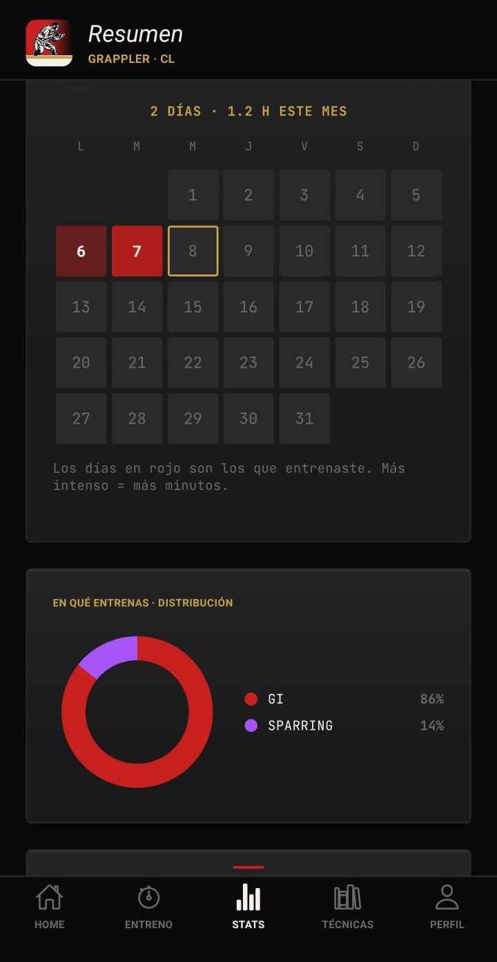 Calendario de entrenos y distribución de entrenamiento